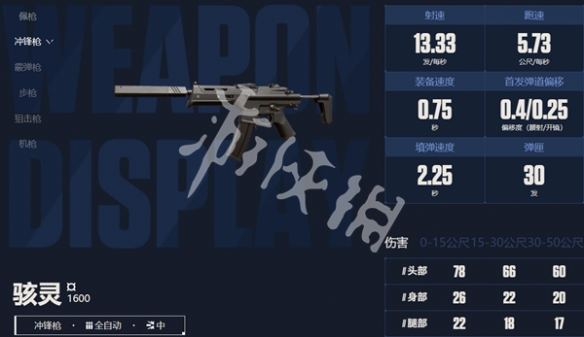 无畏契约源能行动冲锋枪强度排行