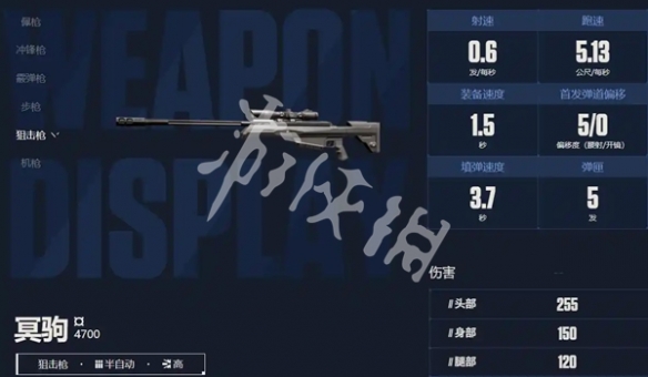 无畏契约源能行动狙击枪选择推荐