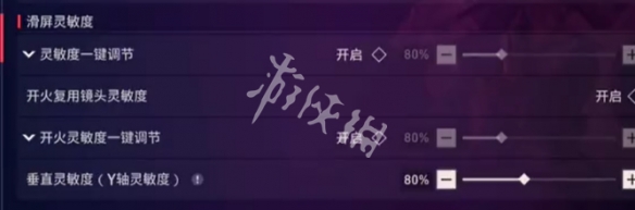 无畏契约源能行动最佳设置调整方案
