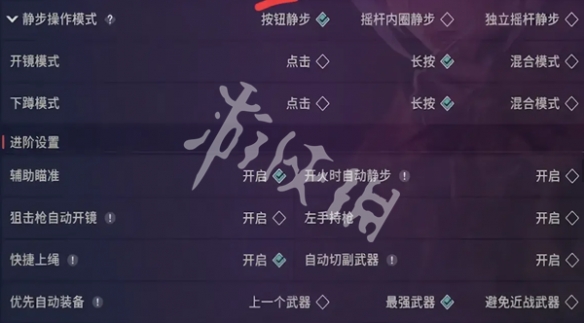 网2