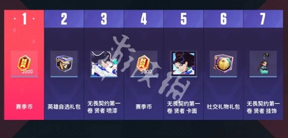 网7