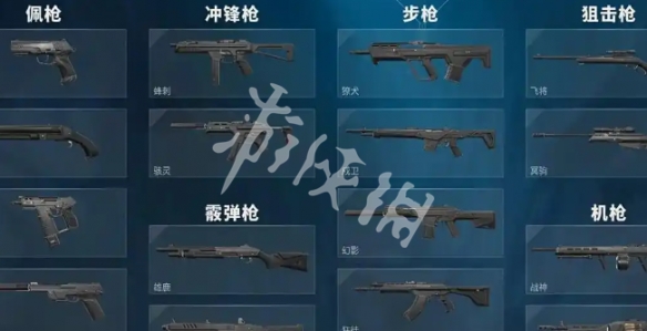 网2